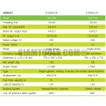 เครื่องปั่นไฟดีเซล 5GF-ME ,5GF-LDE ฮาร์ดแวร์