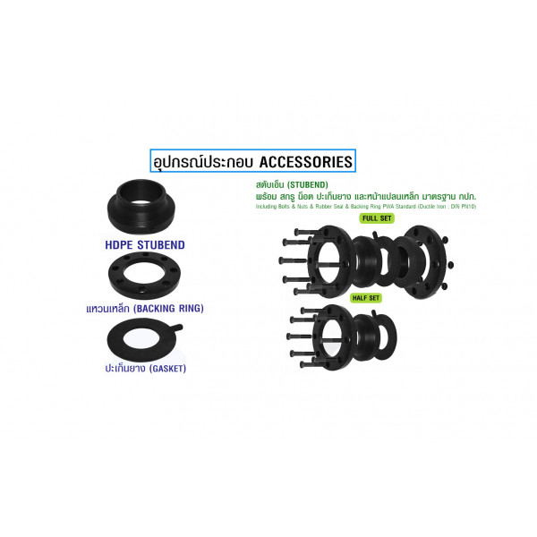 HDPE สตับเอ็น แหวนเหล็ก ประเก็นยาง มาตรฐานกปภ. ประปา