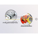 เครื่องพ่นยาสะพายหลัง แบบลูกสูบ-ST767(E) 25L เครื่องมือการเกษตร