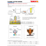 เครื่องตัดPLASMA CUT- 60 ฮาร์ดแวร์