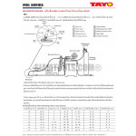 เครื่องเชื่อม MIG ระบบอินเวิร์ทเตอร์ ,TAYO  MIG250S ฮาร์ดแวร์