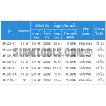 ปั๊มน้ำบาดาล  มอเตอร์แฟรงคลิน ยี่ห้อซีแมน+อุปกรณ์ เครื่องมือการเกษตร