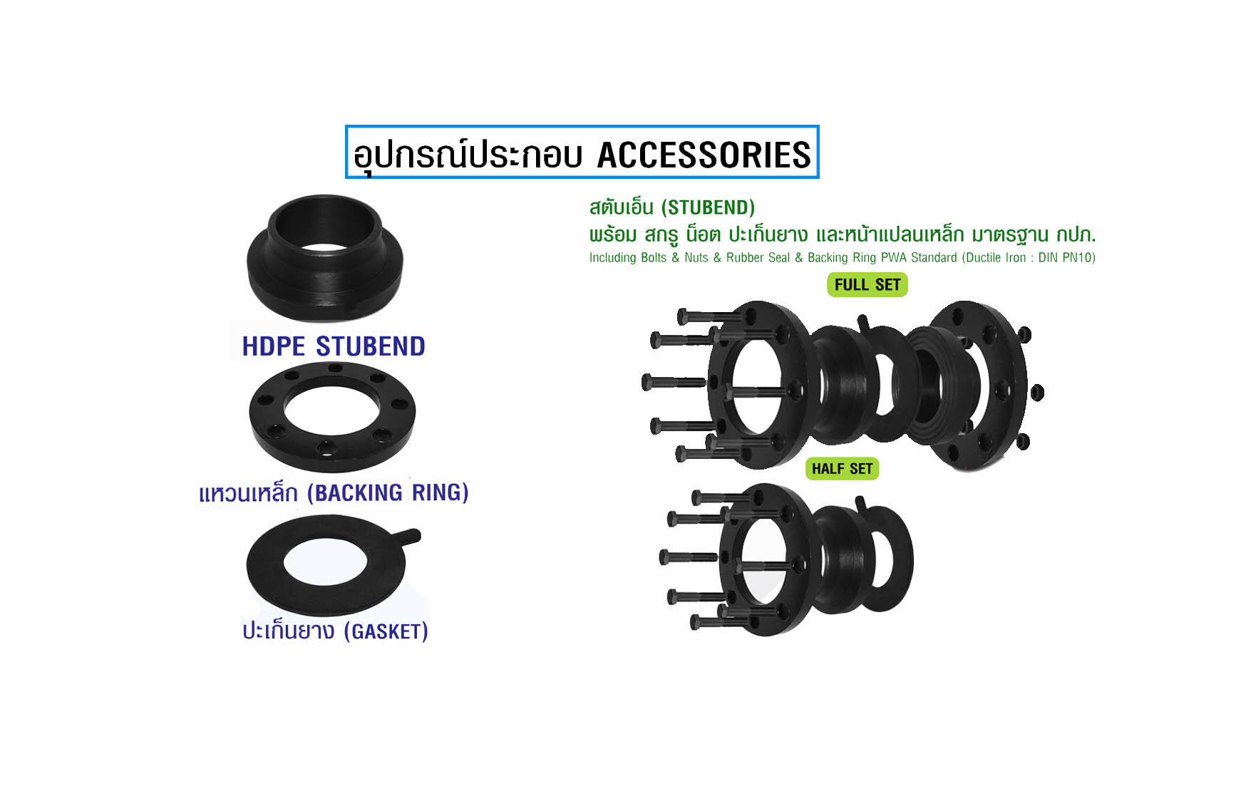 HDPE สตับเอ็น แหวนเหล็ก ประเก็นยาง มาตรฐานกปภ.
