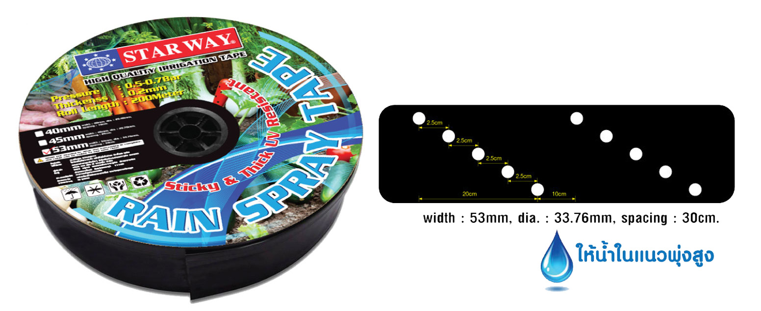 เทปน้ำพุ่ง 53mm.